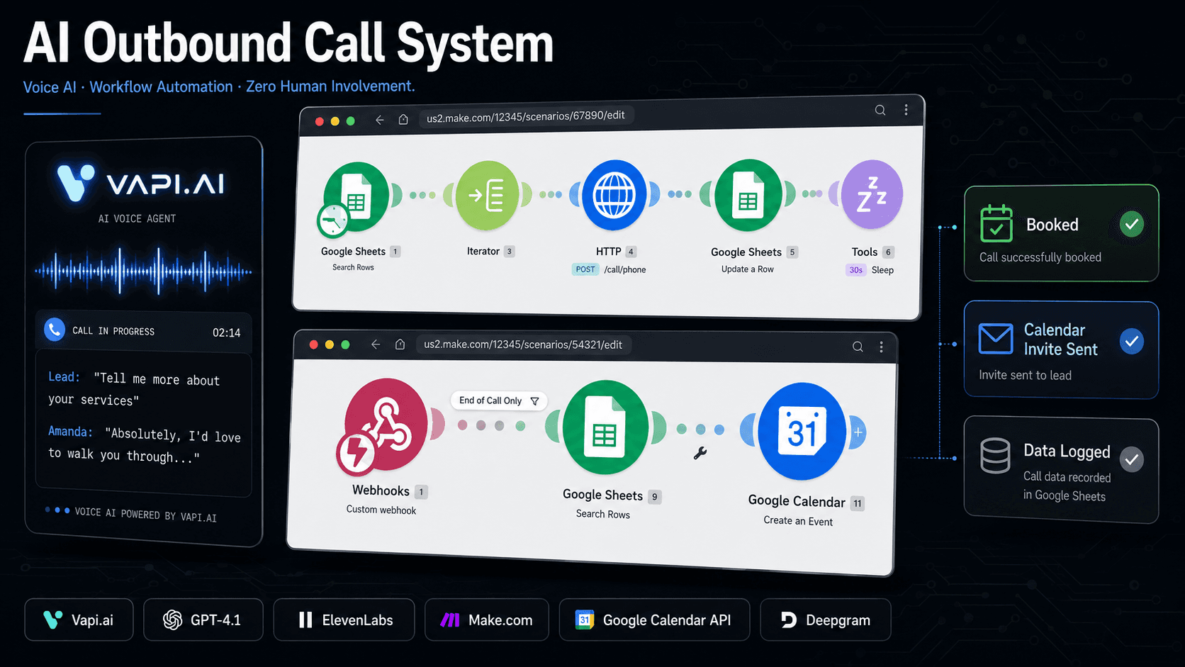 AI Outbound Call System
